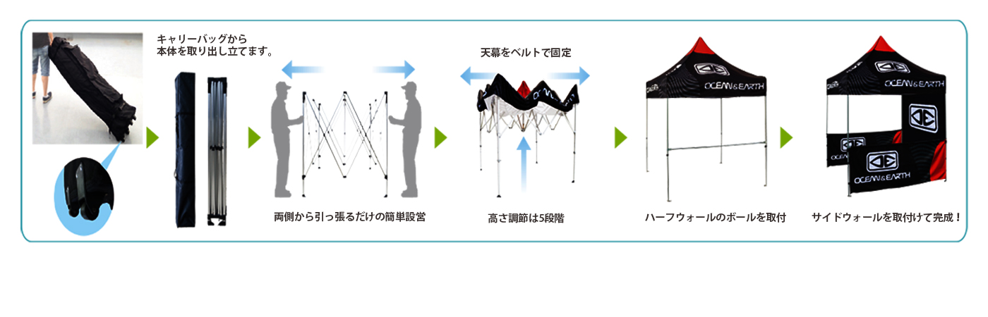 テントの組み立て方